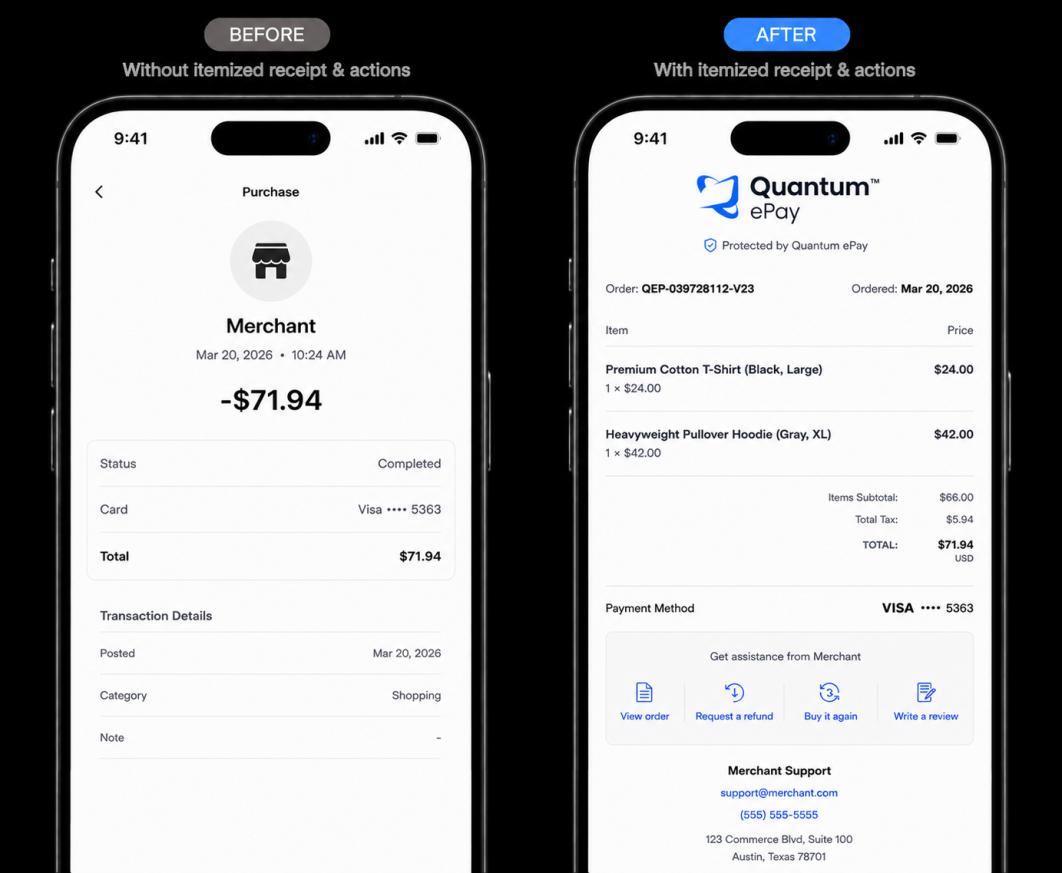 Before and after: a generic banking transaction transformed into a fully itemized Quantum Resolve receipt with refund, reorder, and support actions.